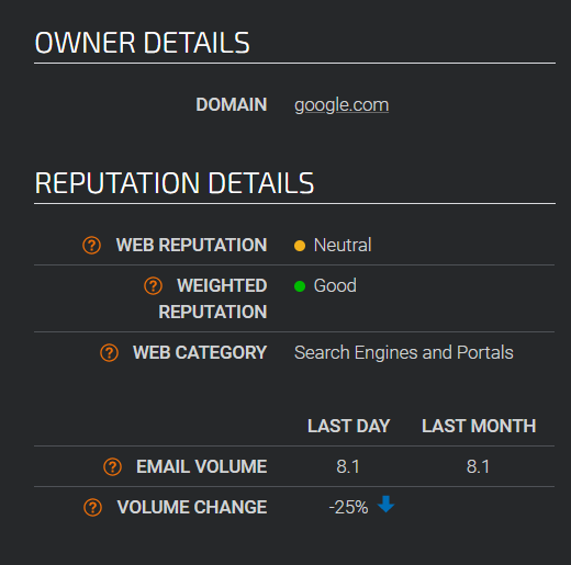 domain score check