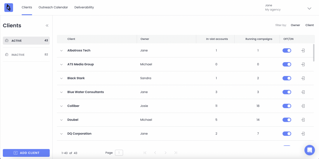 menu manager overview - - platform guide Images High... How to Start a Lead Generation Business