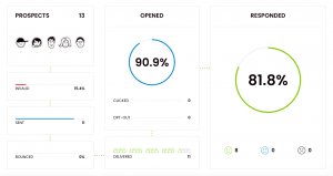 stats view in Woodpecker - delivered emails