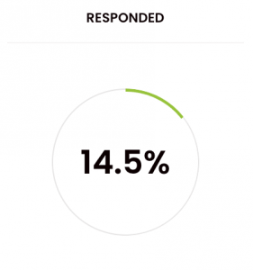 Woodpecker stats view - reply rate