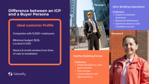 how is buyer persona different from icp