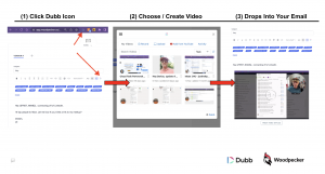 how to use Dubb and Woodpecker