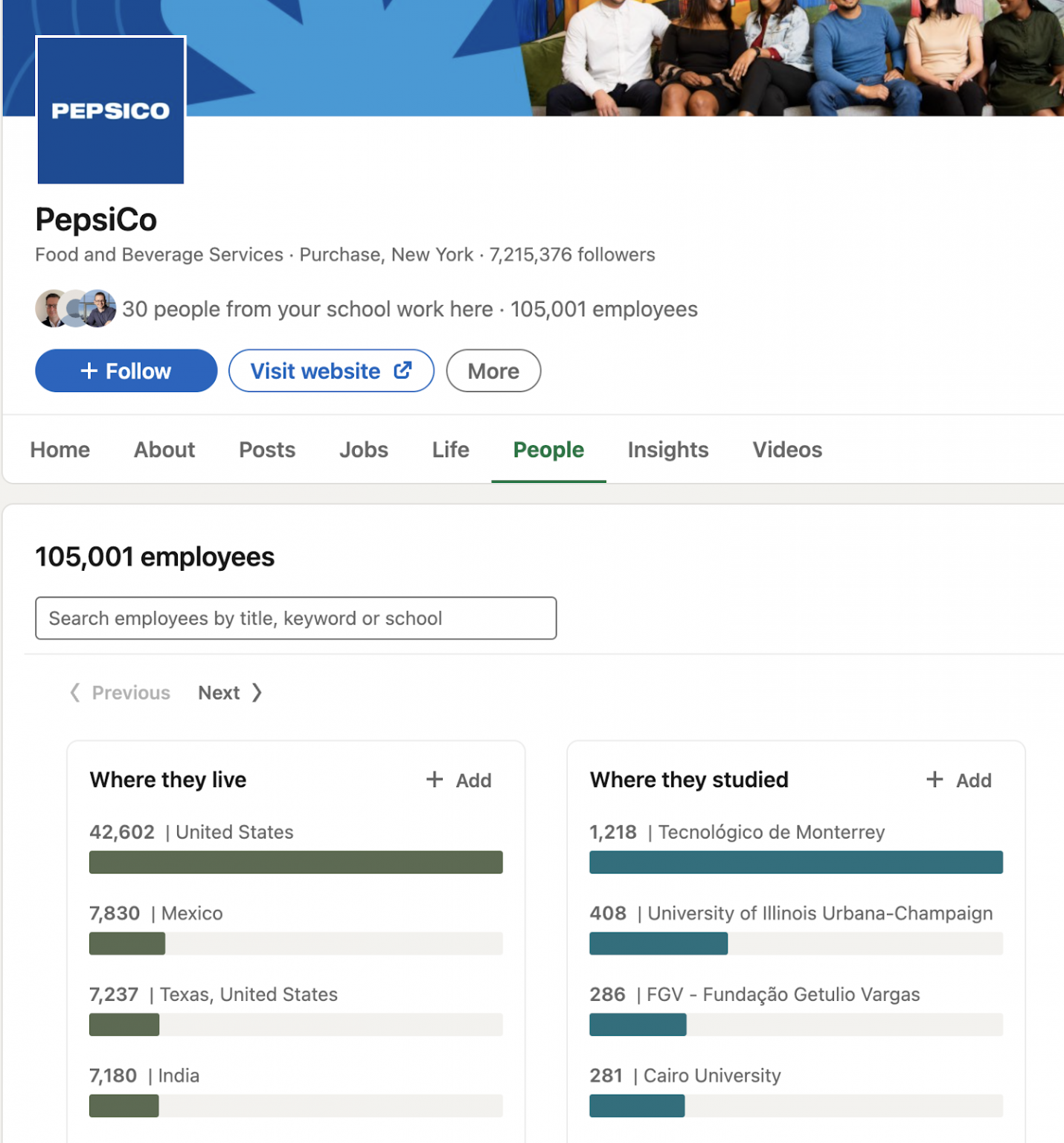 How to target your ideal client on LinkedIn with Dux-Soup