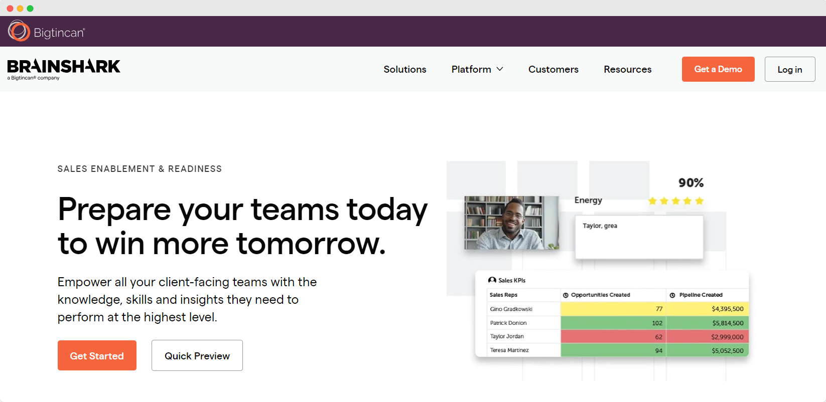 The Ultimate Guide to Sales Enablement Basics