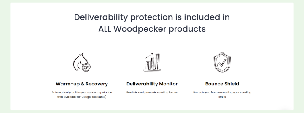 deliverability of Woodpecker - email marketing software