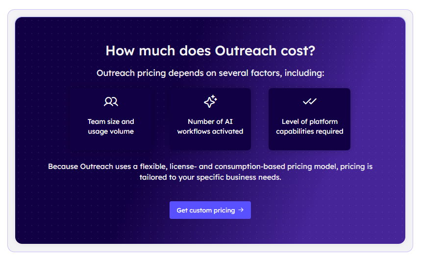 Outreach pricing page.