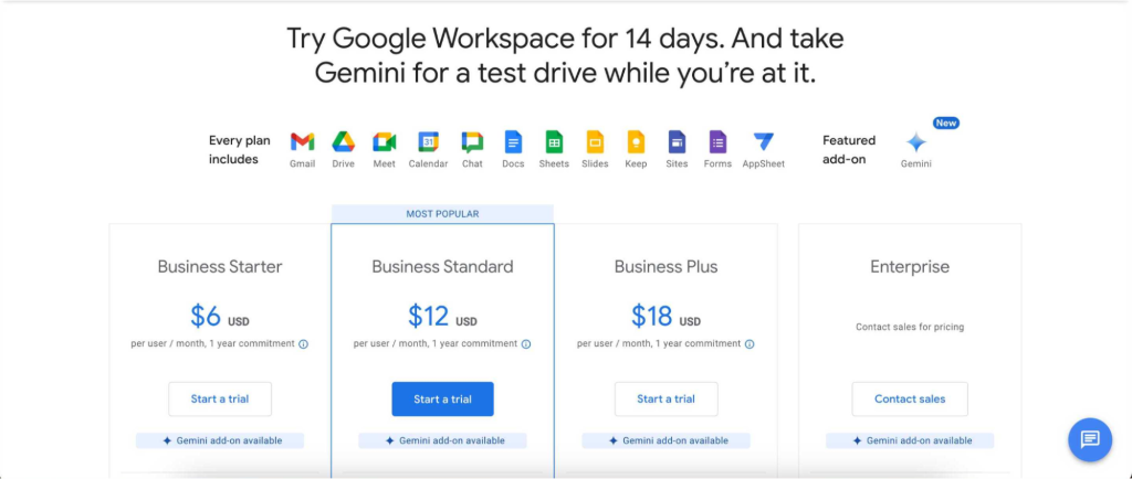 Gmail's pricing