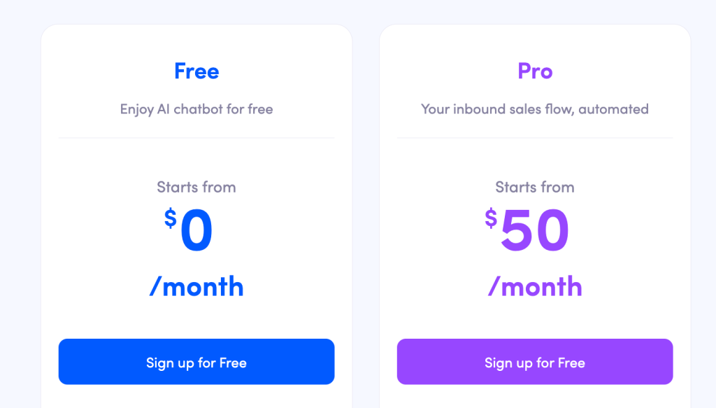 AI Chat pricing plans