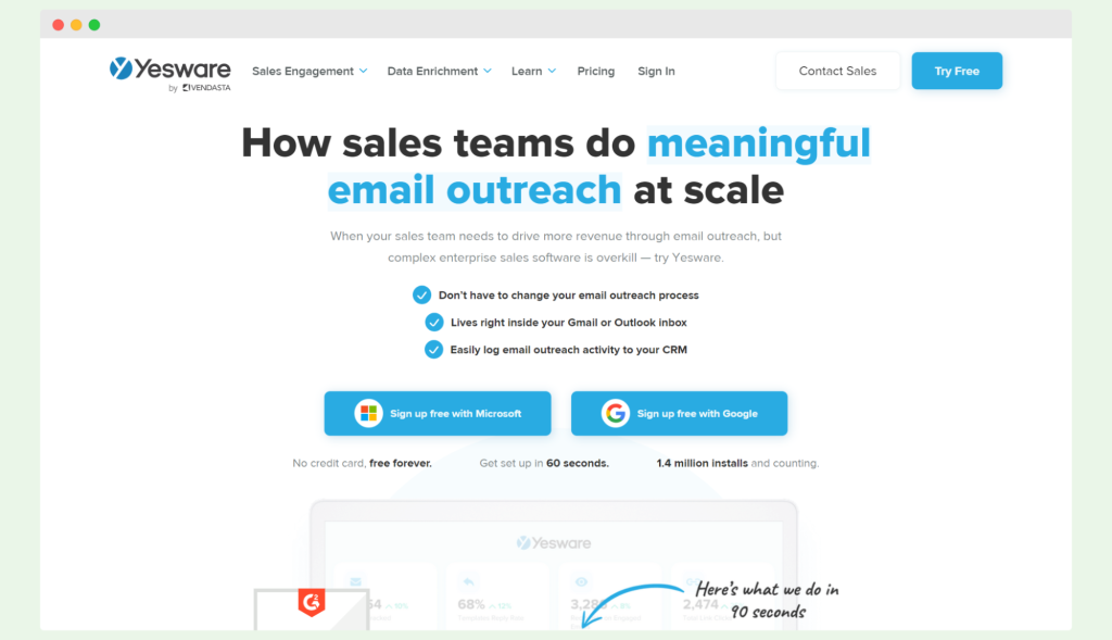 Yesware - reliable cold email software