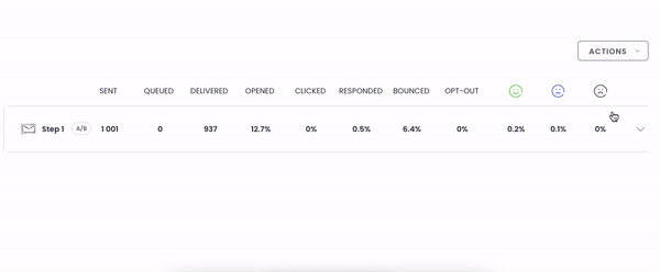 Gif with reviewing emails in A/B testing