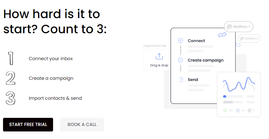 Woodpecker onboarding page showing a three-step setup for connecting an inbox, creating a campaign, and sending outreach.