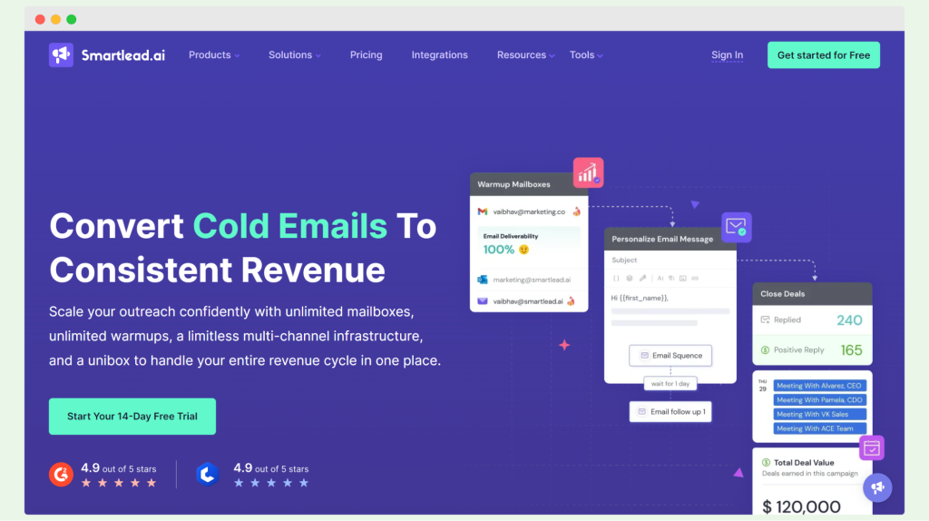 Smartlead homepage displaying its cold email tool that converts cold outreach into consistent revenue, with unlimited mailboxes and multi-channel infrastructure