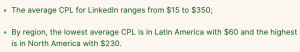 Cost per lead from LinkedIn ads, showing the general average range (from $15 to $350), the lowest CPL of $60 (Latin America) and the highest CPL of $230 (North America)