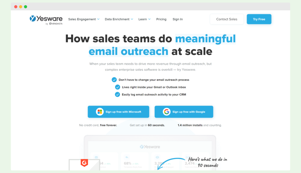 Yesware - a tool boosting sales effectiveness