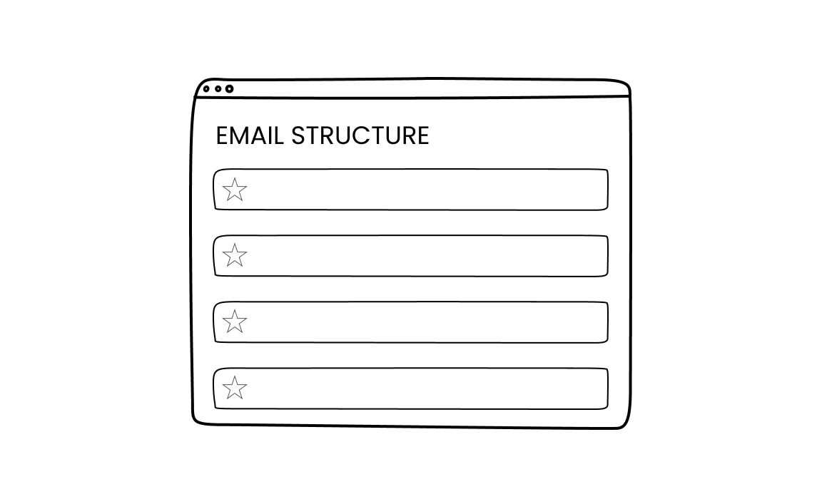 email structure - cover photo