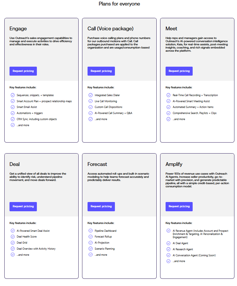 Outreach pricing plans - actionable insights on pricing; ai powered insights; write personalized emails with outreach.io