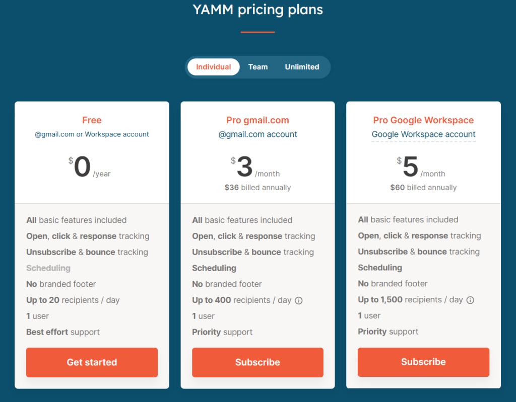 Launch YAMM pricing; see how much it costs to make email drafts and more.