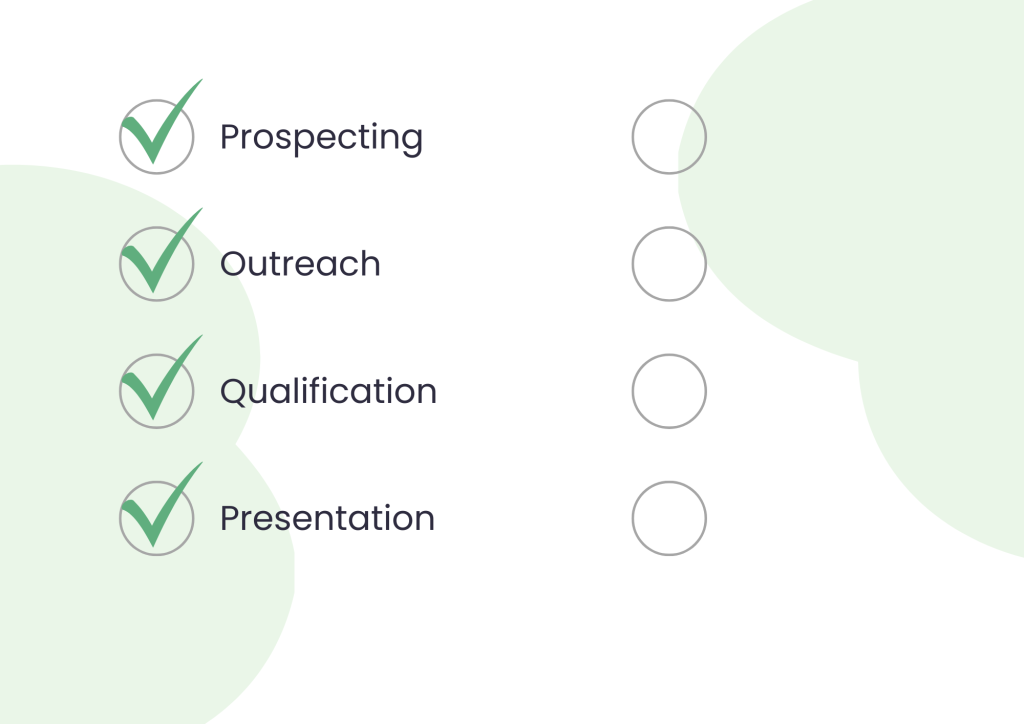 Presentation; one of the steps in a sales engagement process.