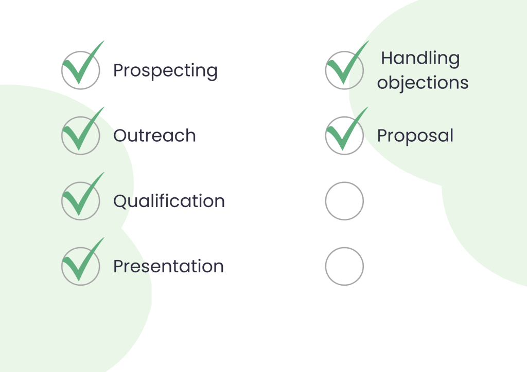 Proposal; one of the steps in a sales engagement process.