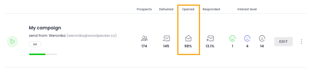 Tracking and optimizing your email campaigns