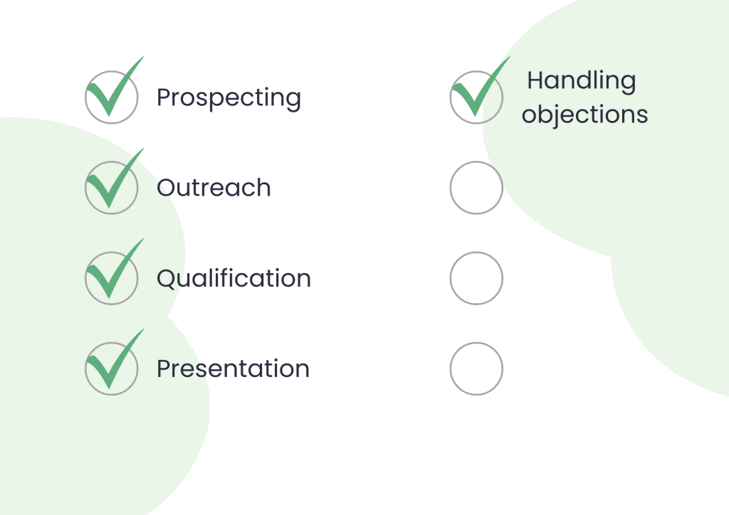 Handling objections; one of the steps in a sales engagement process.