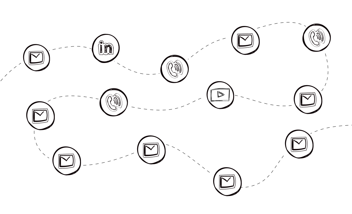 outreach sequence best practices