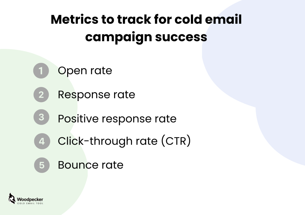 A list of Metrics to Track for Cold Email Campaign Success