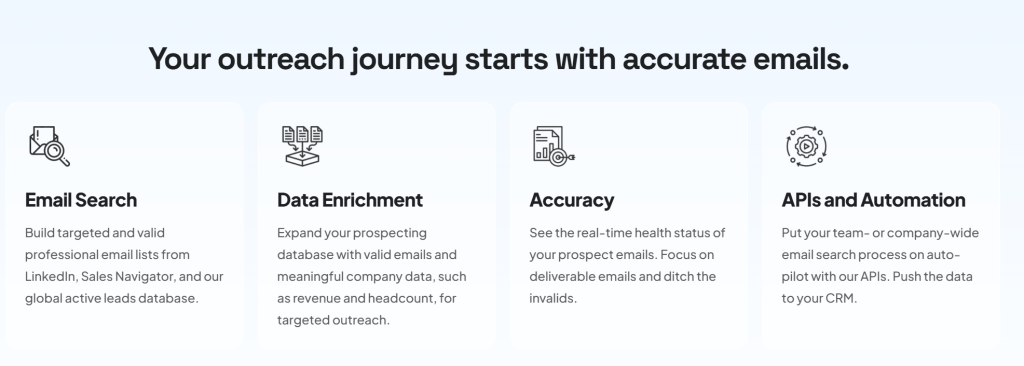 key features of Skrapp, a screenshot saying outreach journey starts with accurate with accurate emails