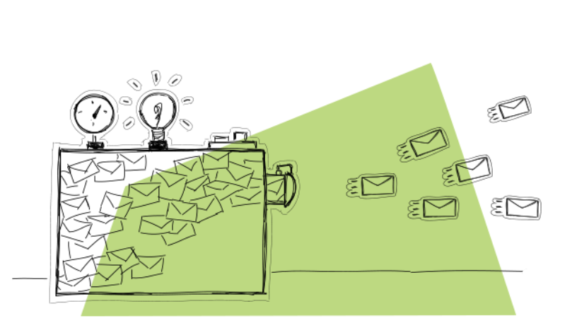A box with emails inside, maintain good sender reputation with sending limits and don't guess if recipients respond