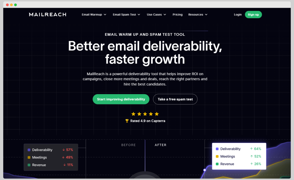 Mailreach homepage - how to reduce spam score or spam links with this tool.