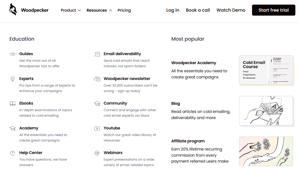 Woodpecker's resources: guides, experts, ebooks, academy, email deliverability, newsletter, community, YouTube, Academy, blog & more.