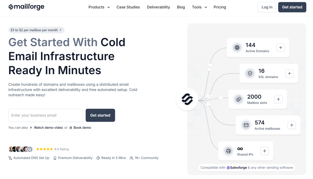 Mailforge homepage showing automated infrastructure dashboard with automated DNS setup, bulk DNS updates, dedicated IPs, and support for multiple domains with consistent inbox placement.