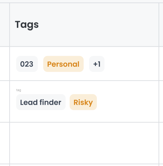 Woodpecker's Lead Finder tags.