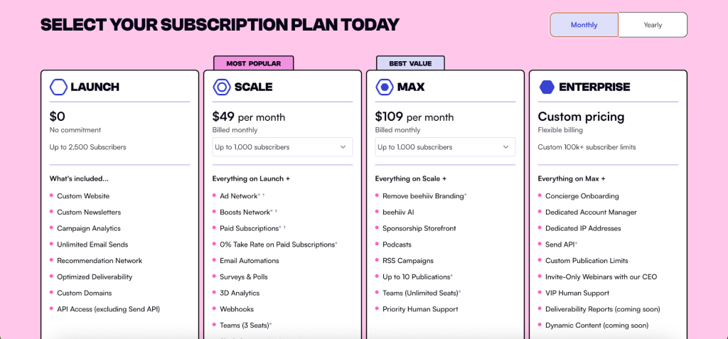 Pricing comparison table for Beehiiv’s Launch, Scale, Max, and Enterprise subscription tiers with key features listed.