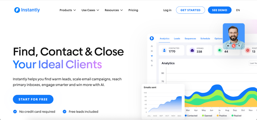 Instantly.ai homepage showing lead finder software for client outreach and analytics.