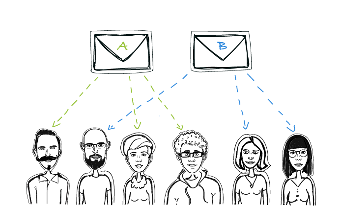 Illustration of A/B testing emails sent to different people.