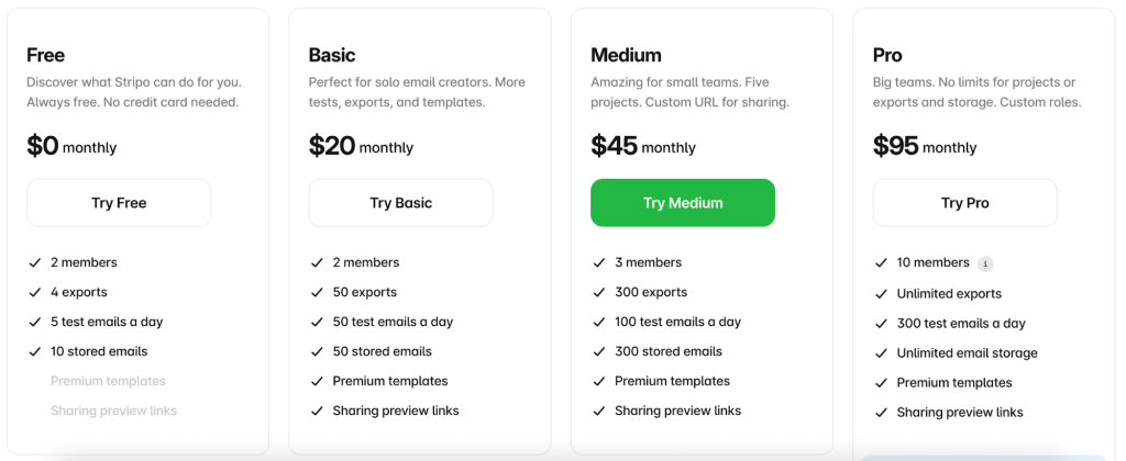 Stripo plugin pricing plans with free, startup, business, and enterprise tiers.