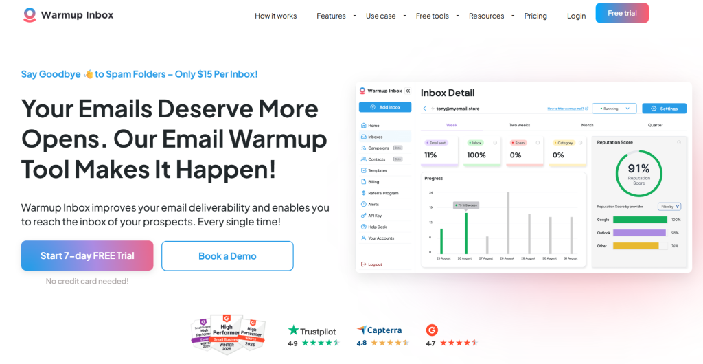 Warmup Inbox homepage showing one domain warm-up progress, great support access, normal sending simulation, and starter dashboard with clear pay and full price visibility additionally labeled as super helpful.