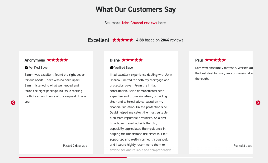 Verified customer reviews with high ratings for a mortgage broker.