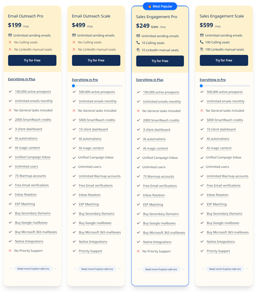 smartreach pricing - Agency plans for multiple clients, customer support and advanced controls