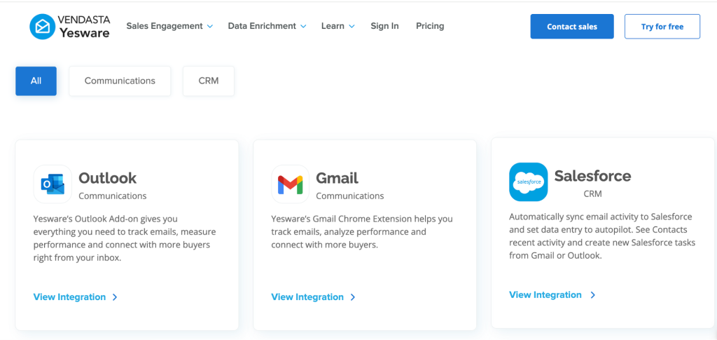 Yesware integrations.