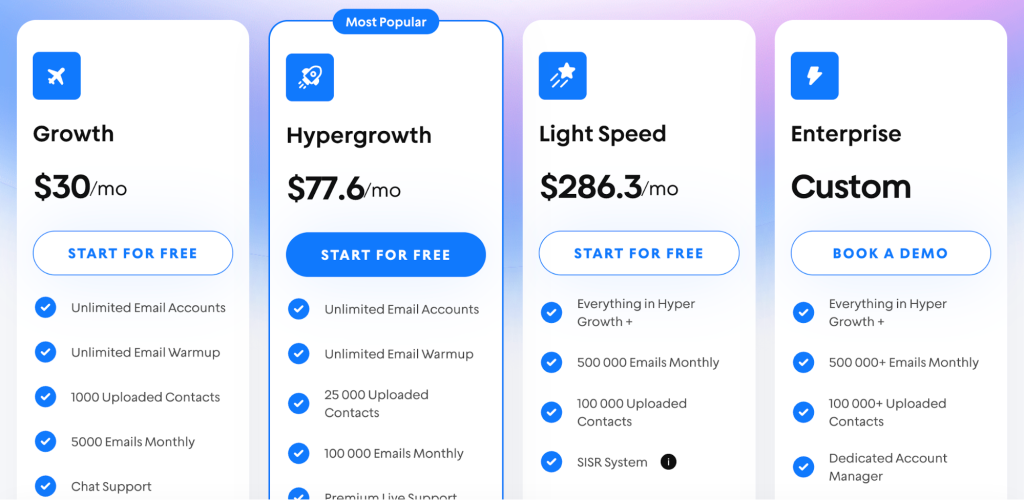 Instantly pricing plans.