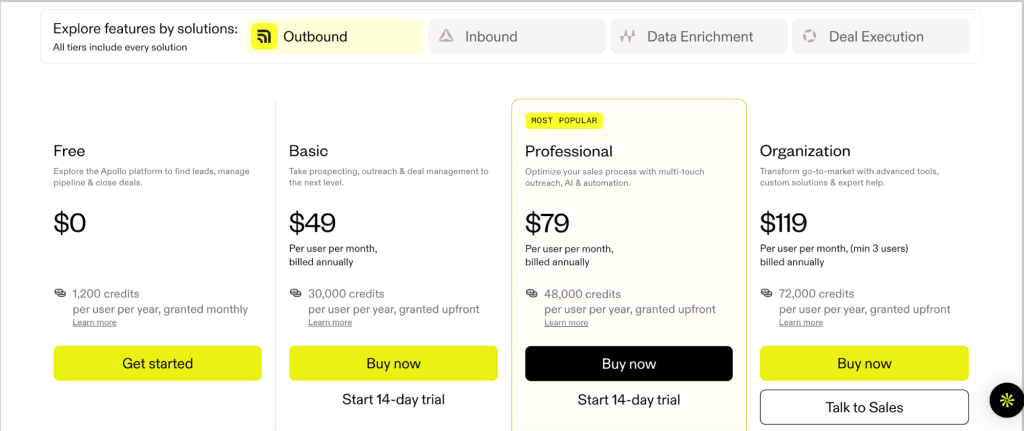 Apollo io pricing overview.