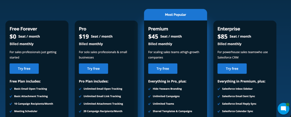 Yesware pricing.