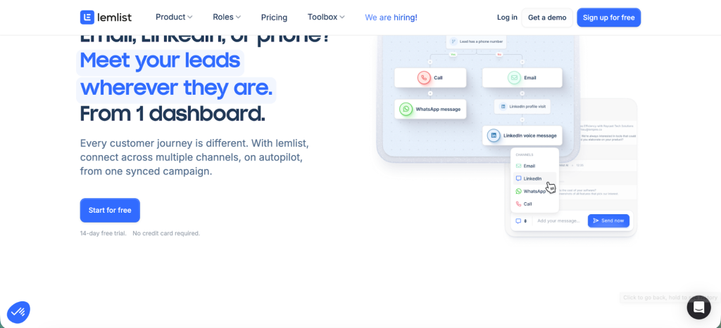 Lemlist interface showing a multichannel outreach workflow with email, LinkedIn, WhatsApp, and call steps.