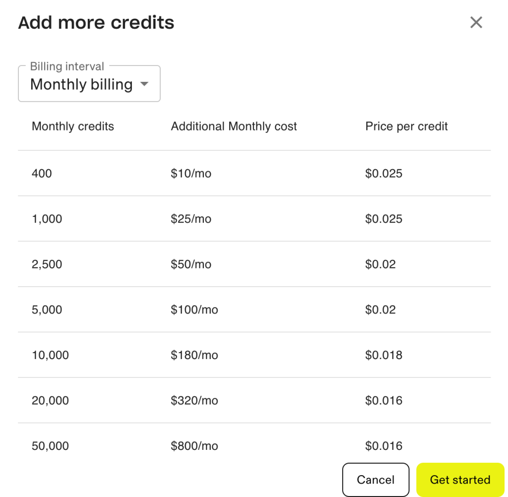 The monthly billing cycle of Apollo io pricing.