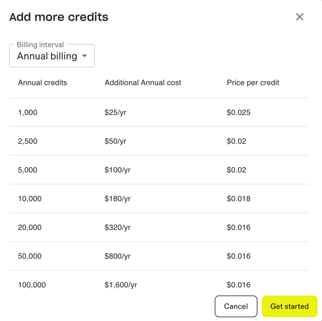 The annual billing cycle of Apollo io pricing.