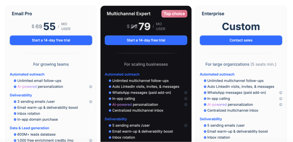 Overview of Lemlist pricing plans and what they offer.