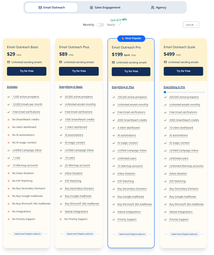 Smartreach pricing - Email Outreach plans for cold emails and email campaigns