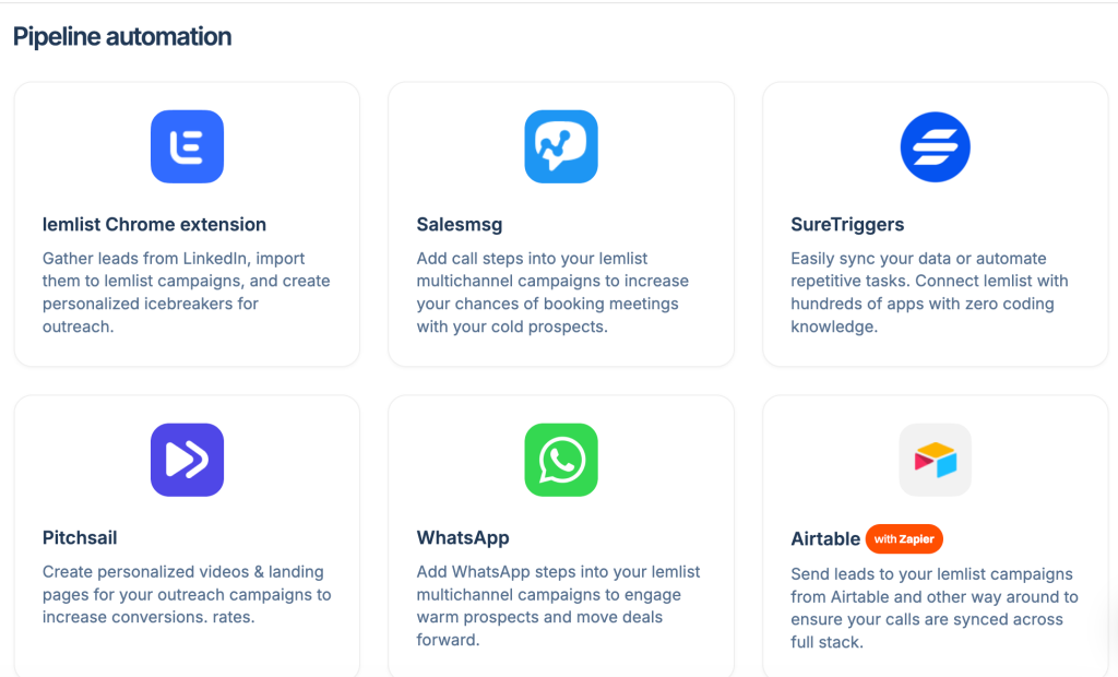 Pipeline automation Lemlist integrations such as SureTriggers, WhatsApp, and Airtable.